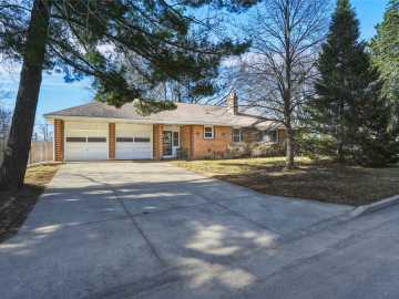 Eau Claire Residential Real Estate