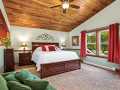 Chippewa Falls Residential Real Estate