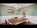 Chippewa Falls Residential Real Estate