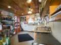 Eleva Commercial Real Estate