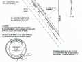 Rice Lake Land Real Estate