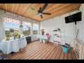 Chippewa Falls Residential Real Estate