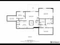 Chippewa Falls Residential Real Estate
