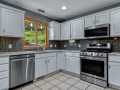 Eau Claire Residential Real Estate