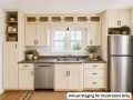 Eau Claire Residential Real Estate