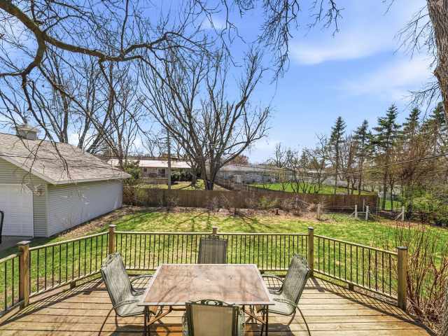 Altoona Residential Real Estate