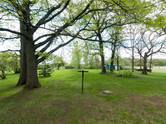 Rice Lake Residential Real Estate