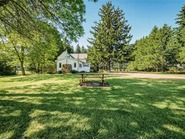 Cornell Residential Real Estate