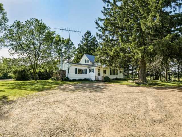 Cornell Residential Real Estate