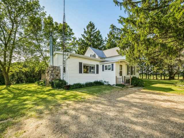 Cornell Residential Real Estate