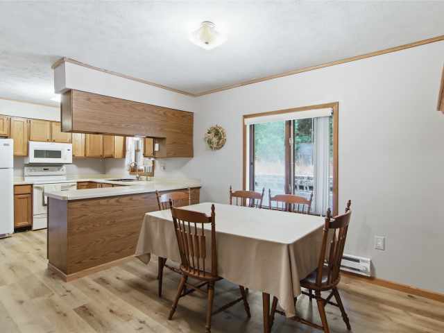 Black River Falls Residential Real Estate