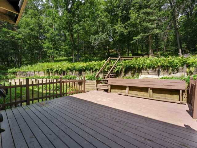 Eau Claire Residential Real Estate