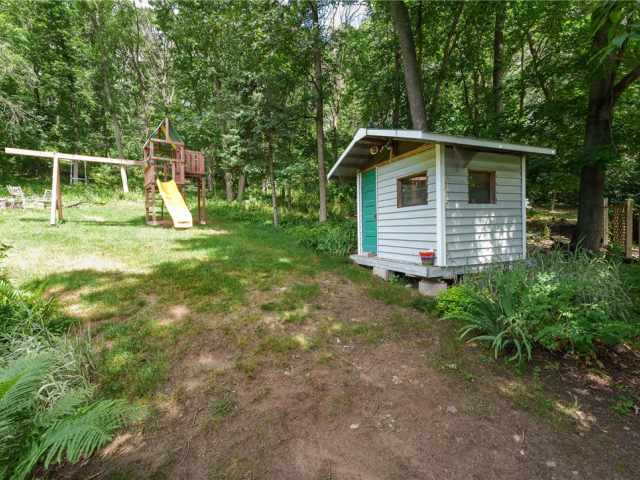 Eau Claire Residential Real Estate
