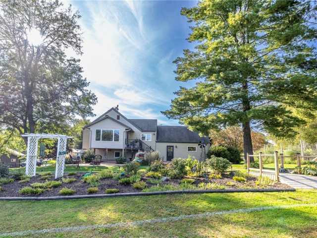 Black River Falls Residential Real Estate