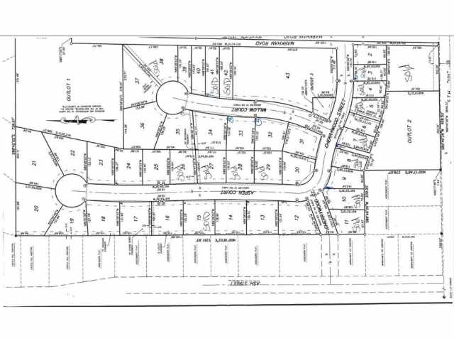 Independence Multifamily Real Estate