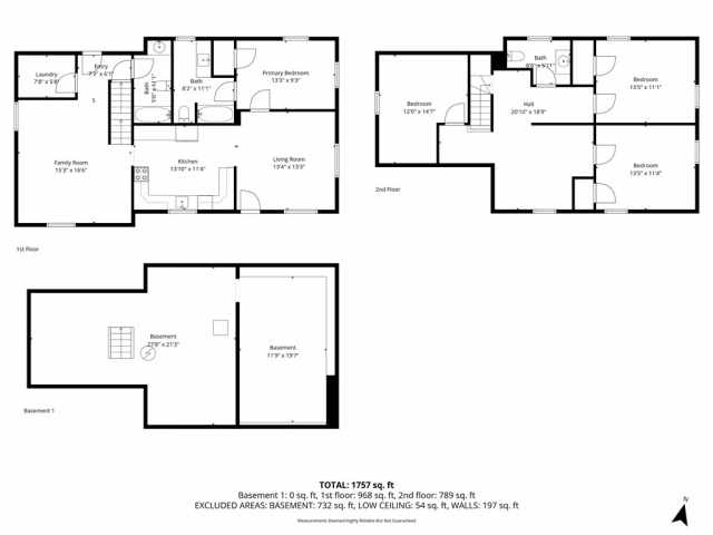 Greenwood Residential Real Estate