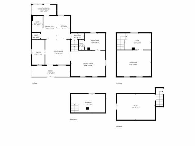 Chippewa Falls Residential Real Estate
