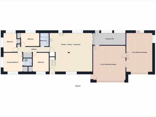 Hayward Residential Real Estate