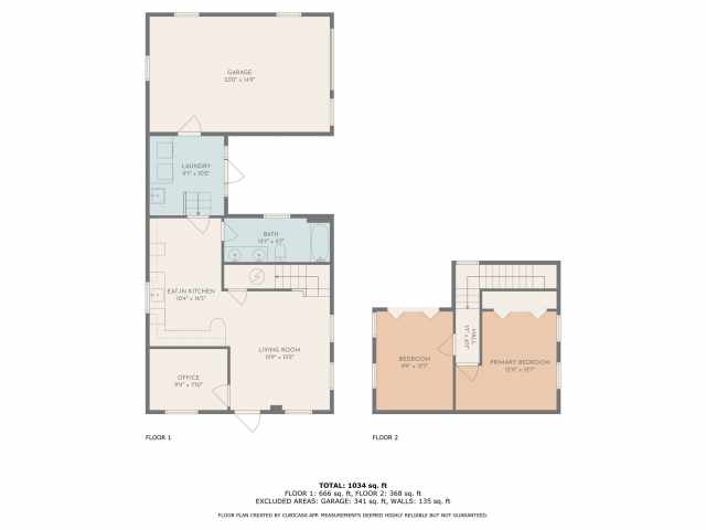 Strum Residential Real Estate