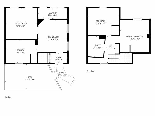 Menomonie Residential Real Estate