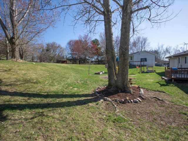 Menomonie Residential Real Estate