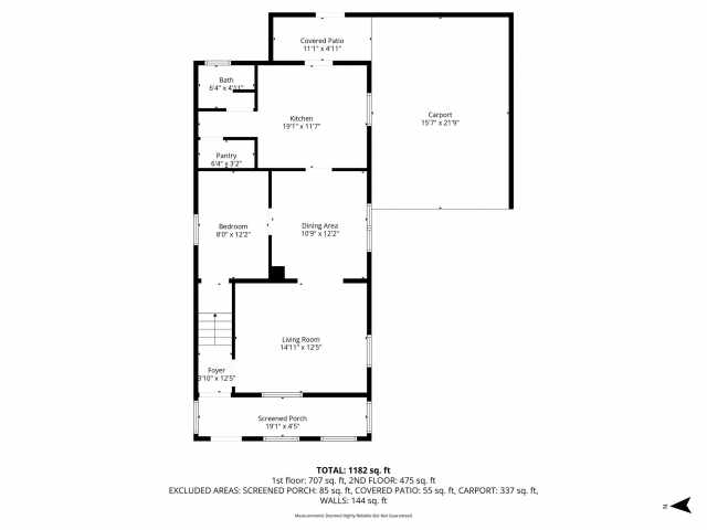 Menomonie Multifamily Real Estate