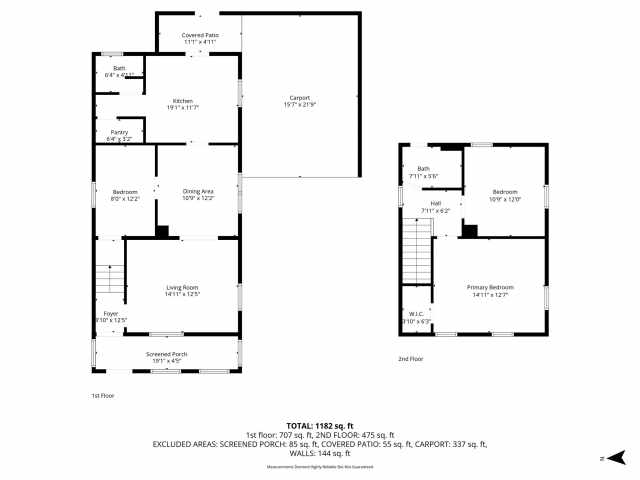 Menomonie Multifamily Real Estate
