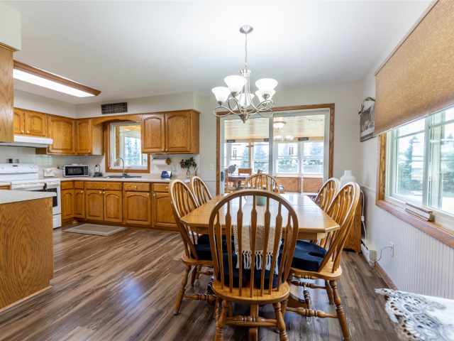 Chippewa Falls Residential Real Estate