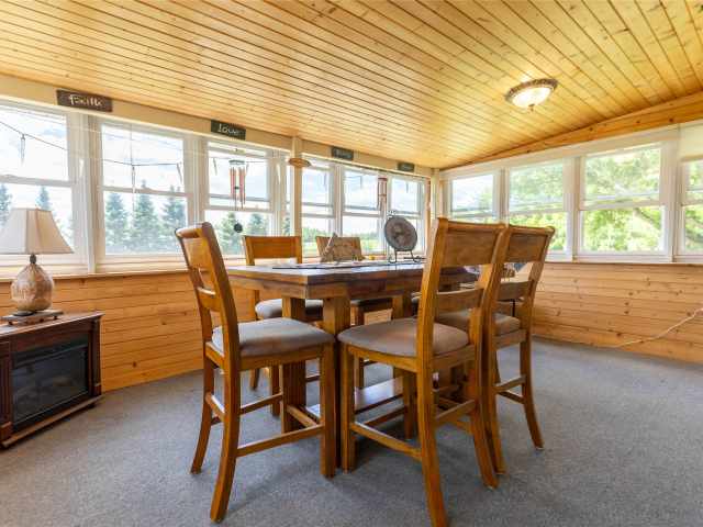 Chippewa Falls Residential Real Estate