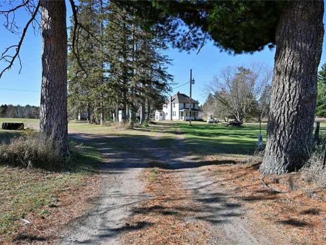 Hayward Residential Real Estate