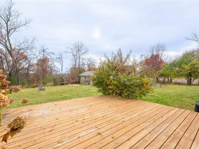 Chippewa Falls Residential Real Estate