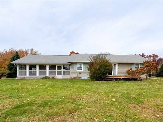 Chippewa Falls Residential Real Estate