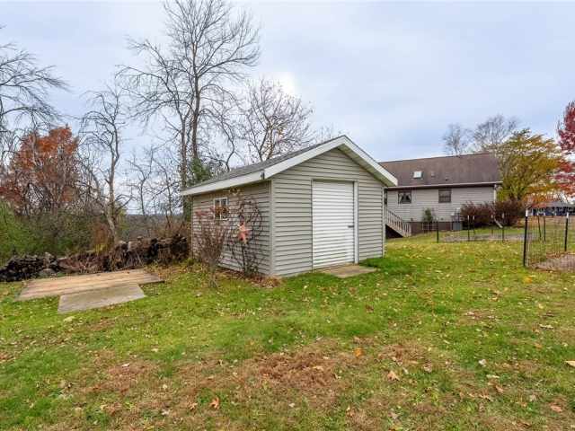 Chippewa Falls Residential Real Estate