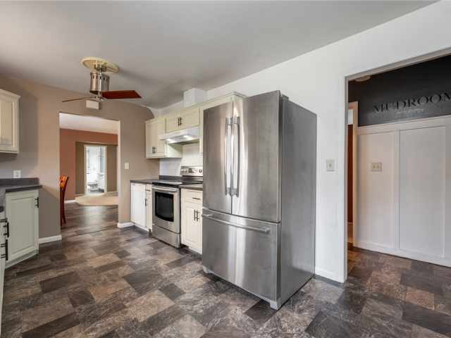 Chippewa Falls Residential Real Estate