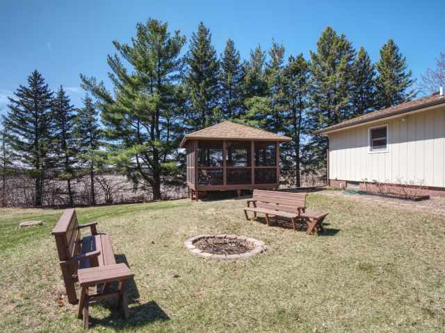 Eau Claire Residential Real Estate