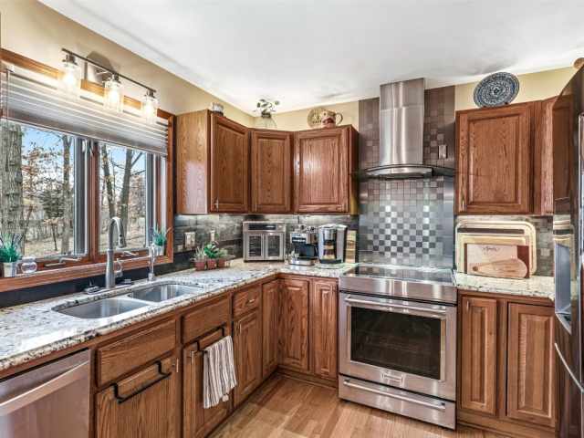 Eau Claire Residential Real Estate