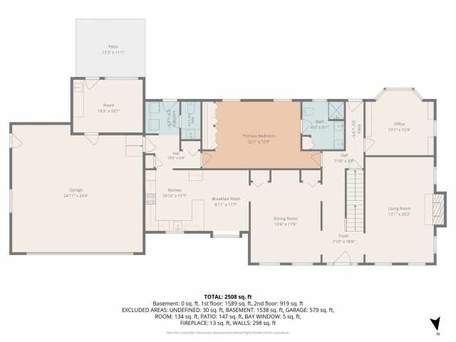 Eau Claire Residential Real Estate