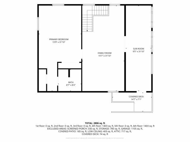 Fairchild Residential Real Estate