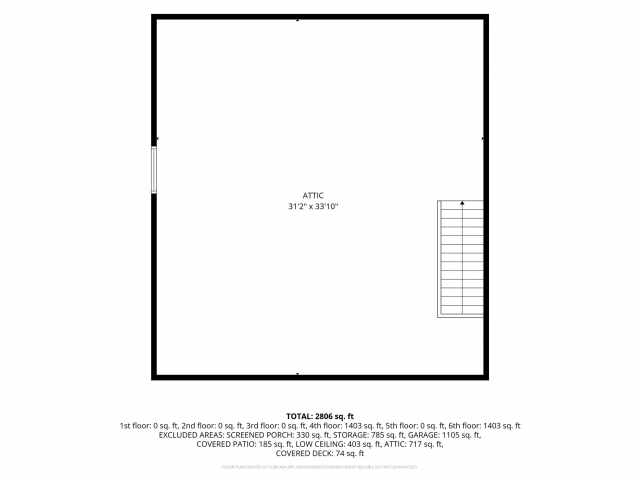 Fairchild Residential Real Estate