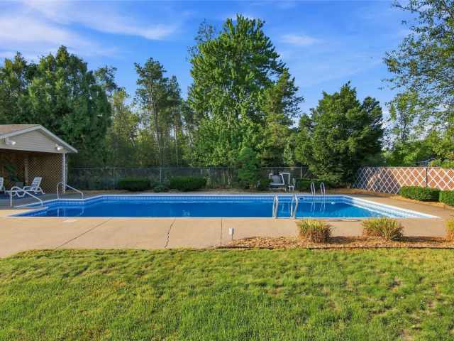 Altoona Residential Real Estate