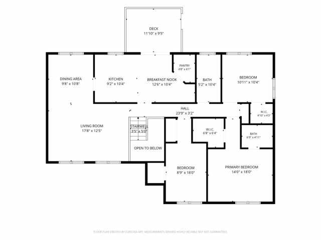 Altoona Residential Real Estate