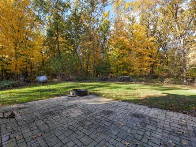 Eau Claire Residential Real Estate