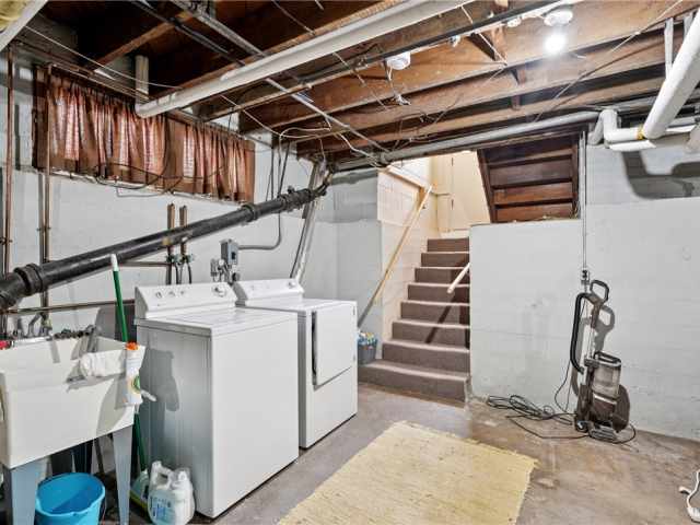 Waterloo Multifamily Real Estate