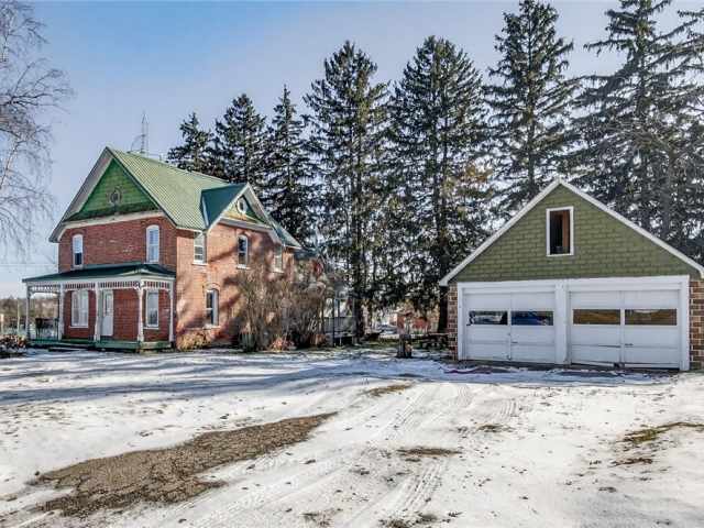 Independence Residential Real Estate