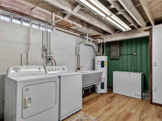 Altoona Residential Real Estate