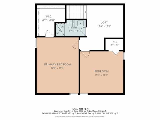 Chippewa Falls Residential Real Estate