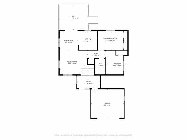 Altoona Residential Real Estate