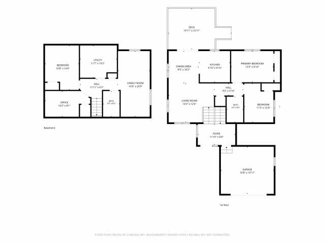 Altoona Residential Real Estate