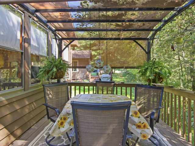 Altoona Residential Real Estate