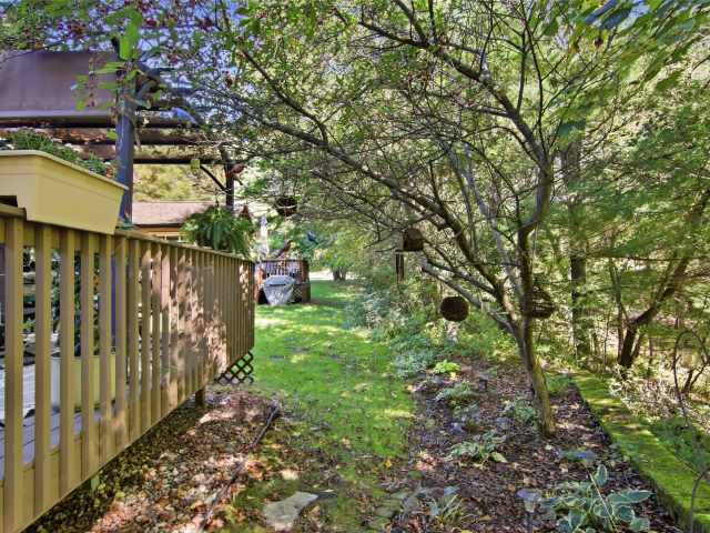 Altoona Residential Real Estate